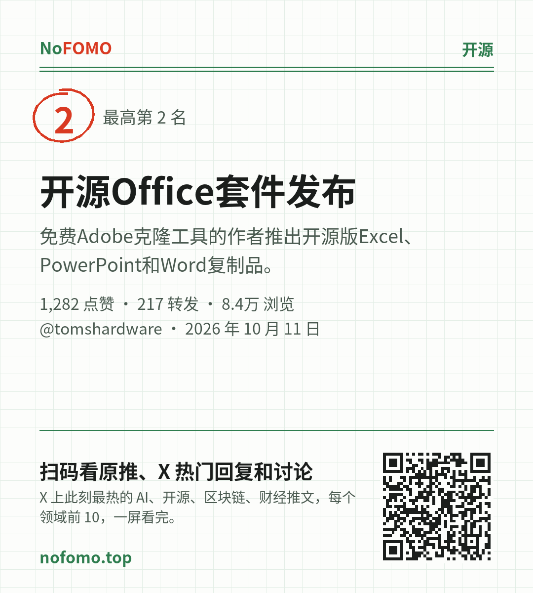 这条热点的分享图