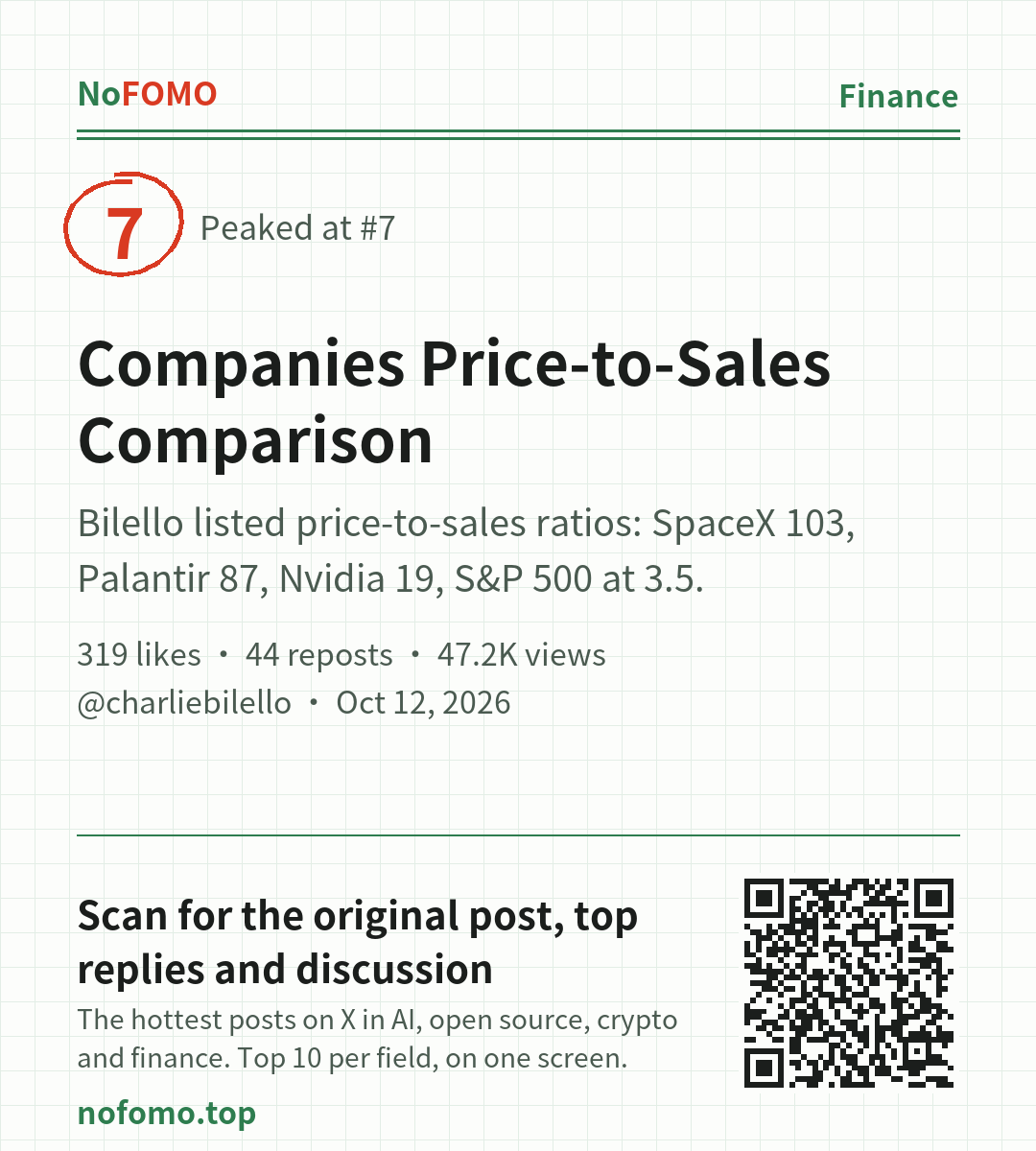 Share image for this story
