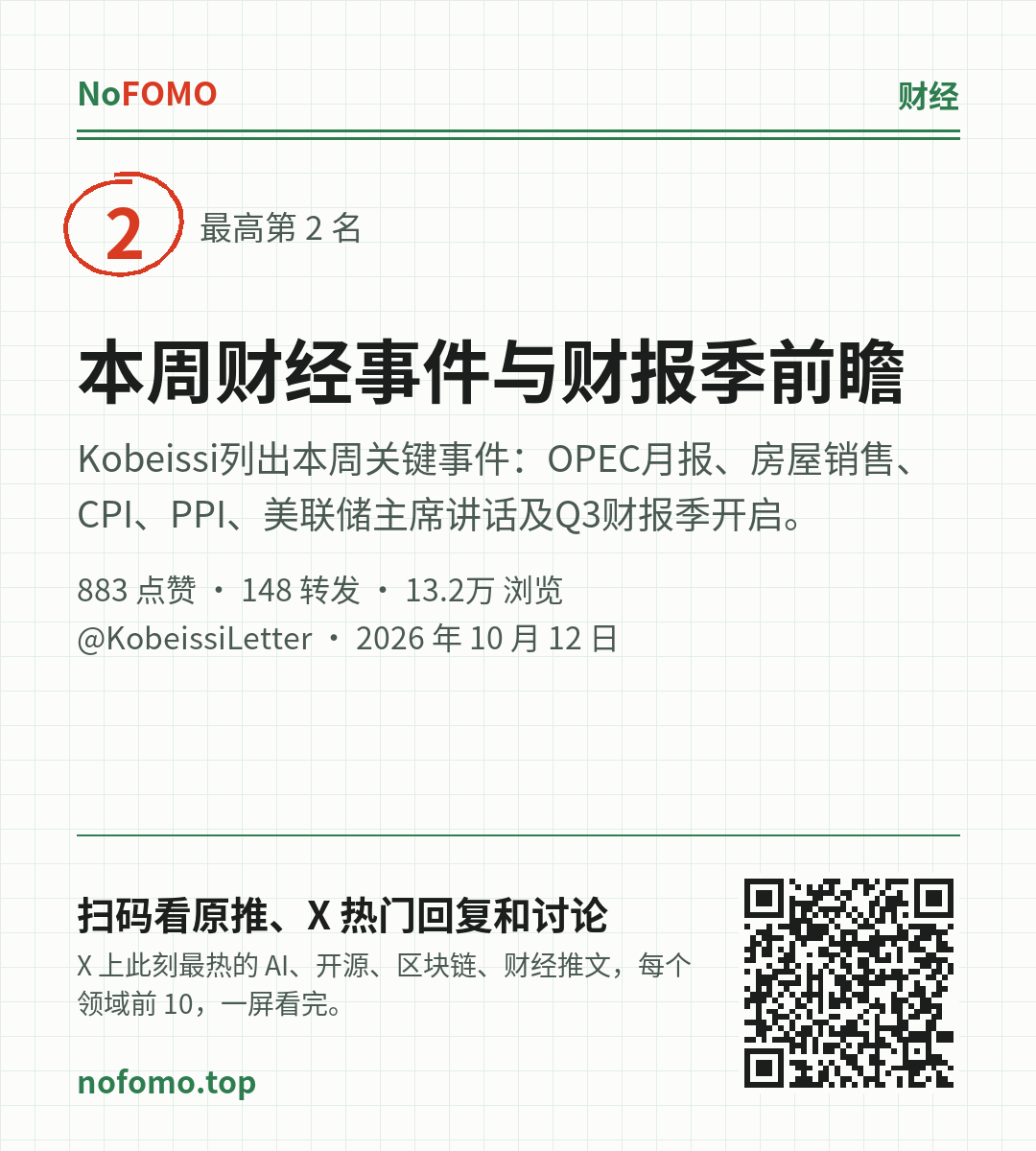 这条热点的分享图