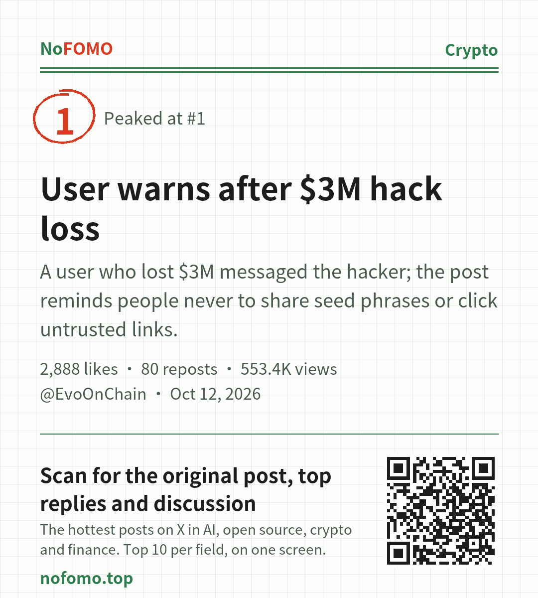 Share image for this story