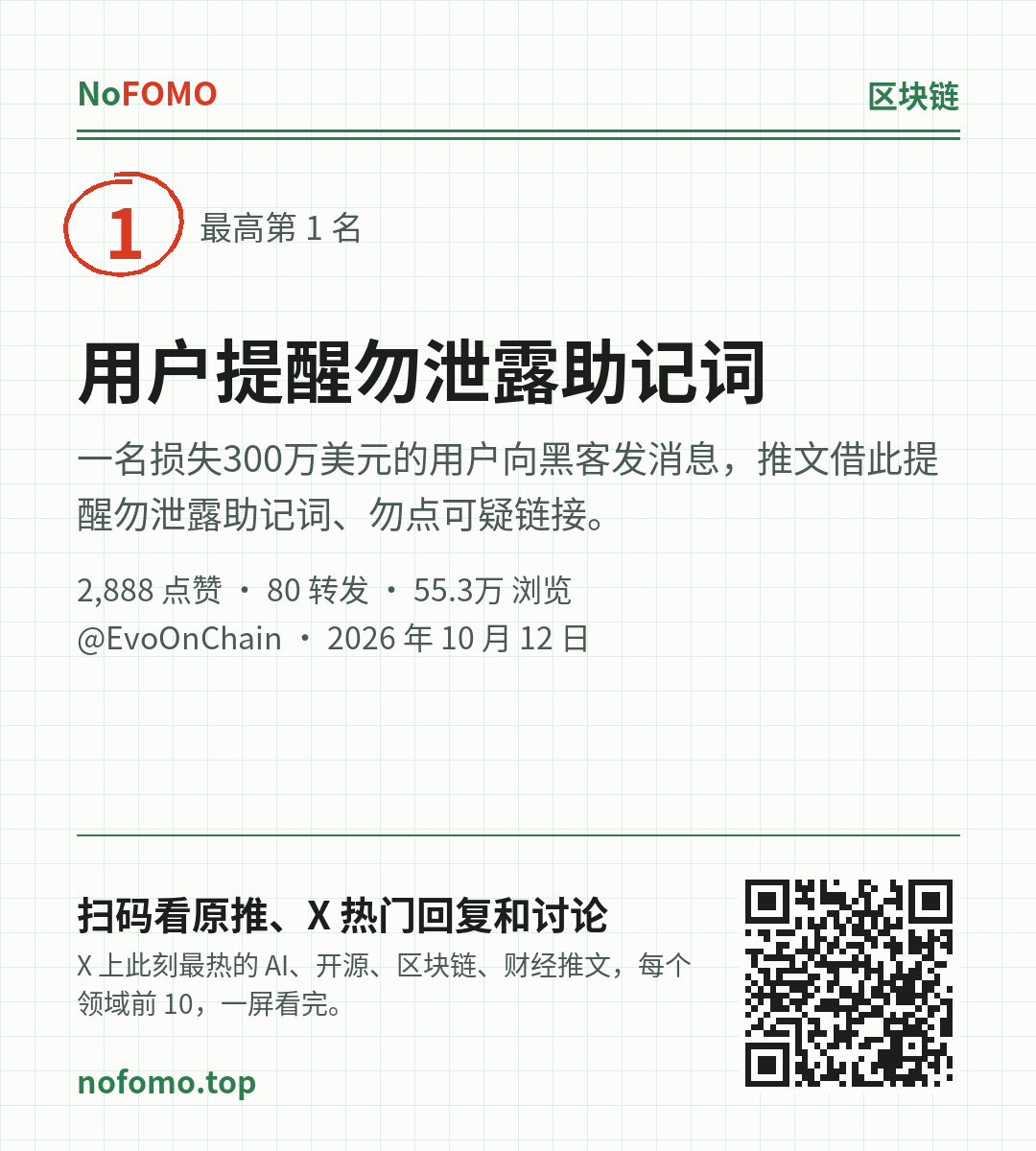 这条热点的分享图
