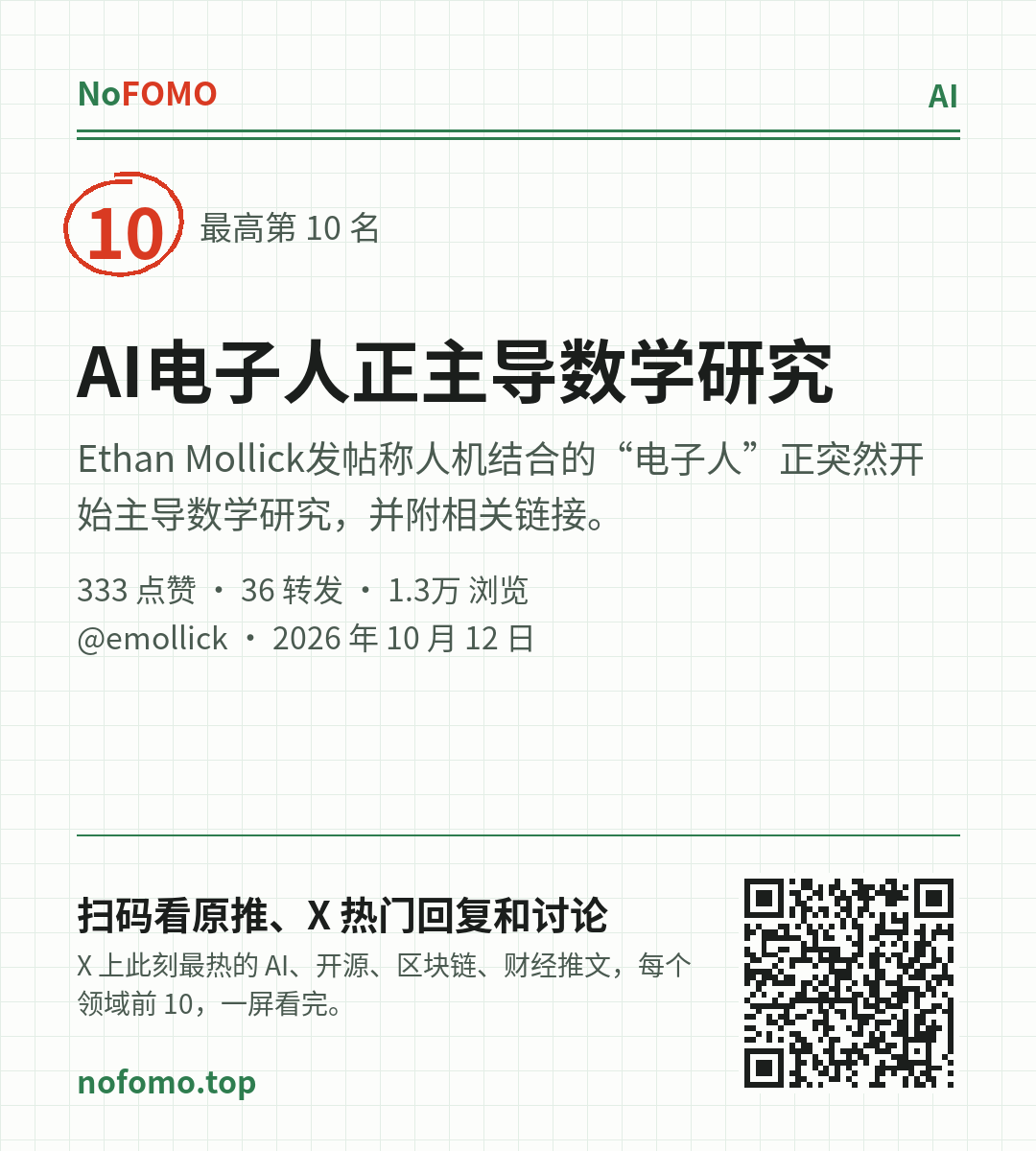 这条热点的分享图