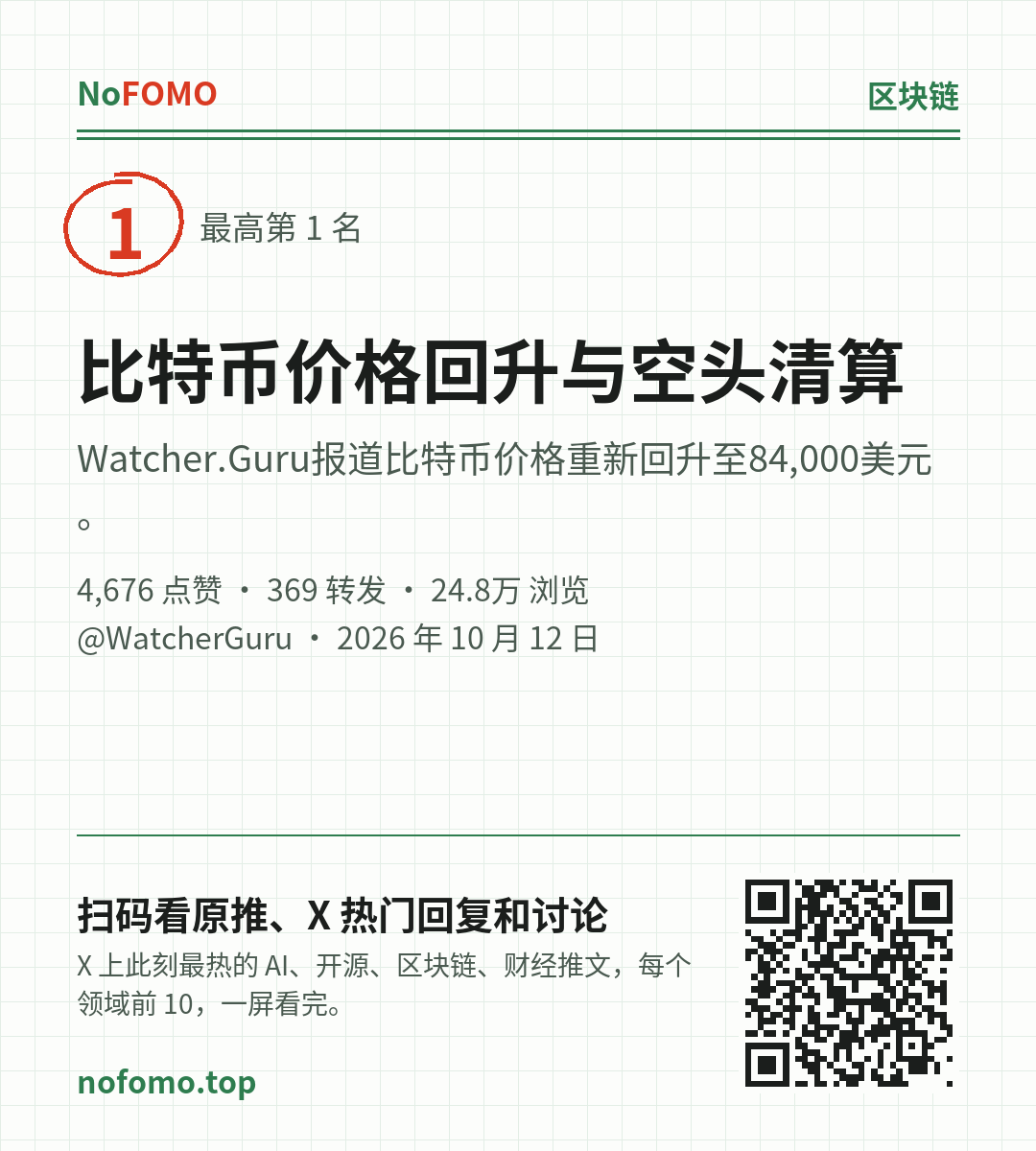 这条热点的分享图