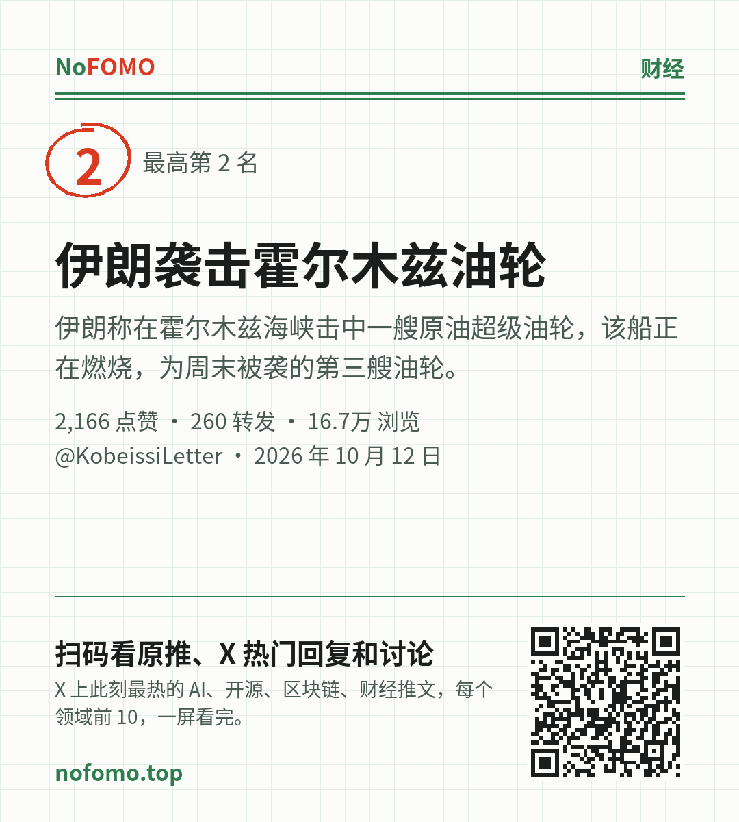 这条热点的分享图