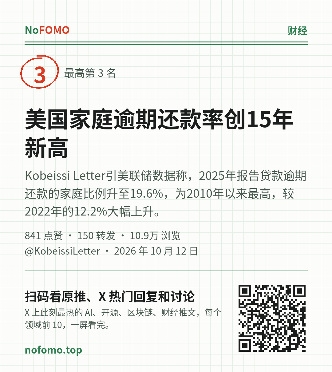 这条热点的分享图