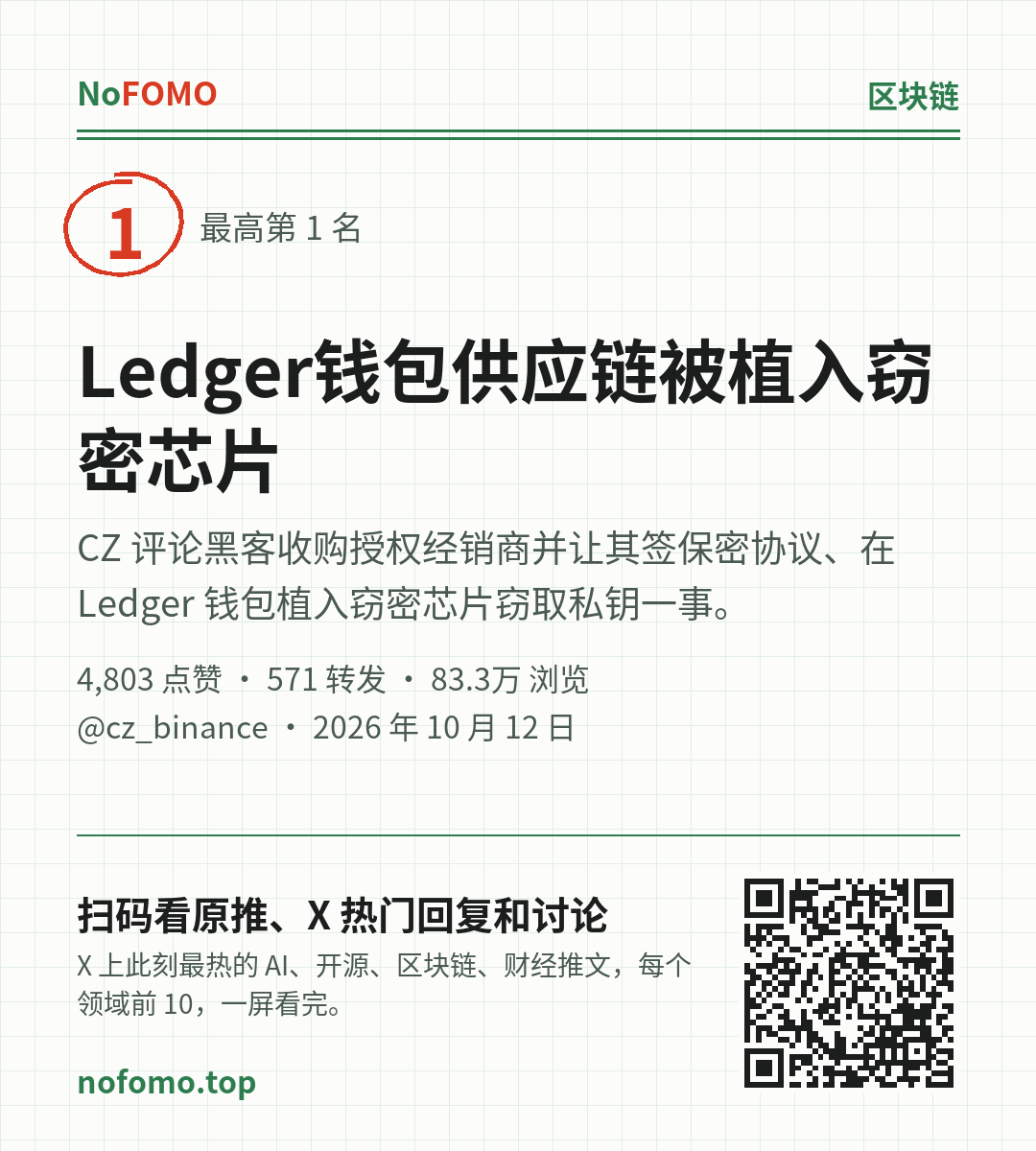 这条热点的分享图