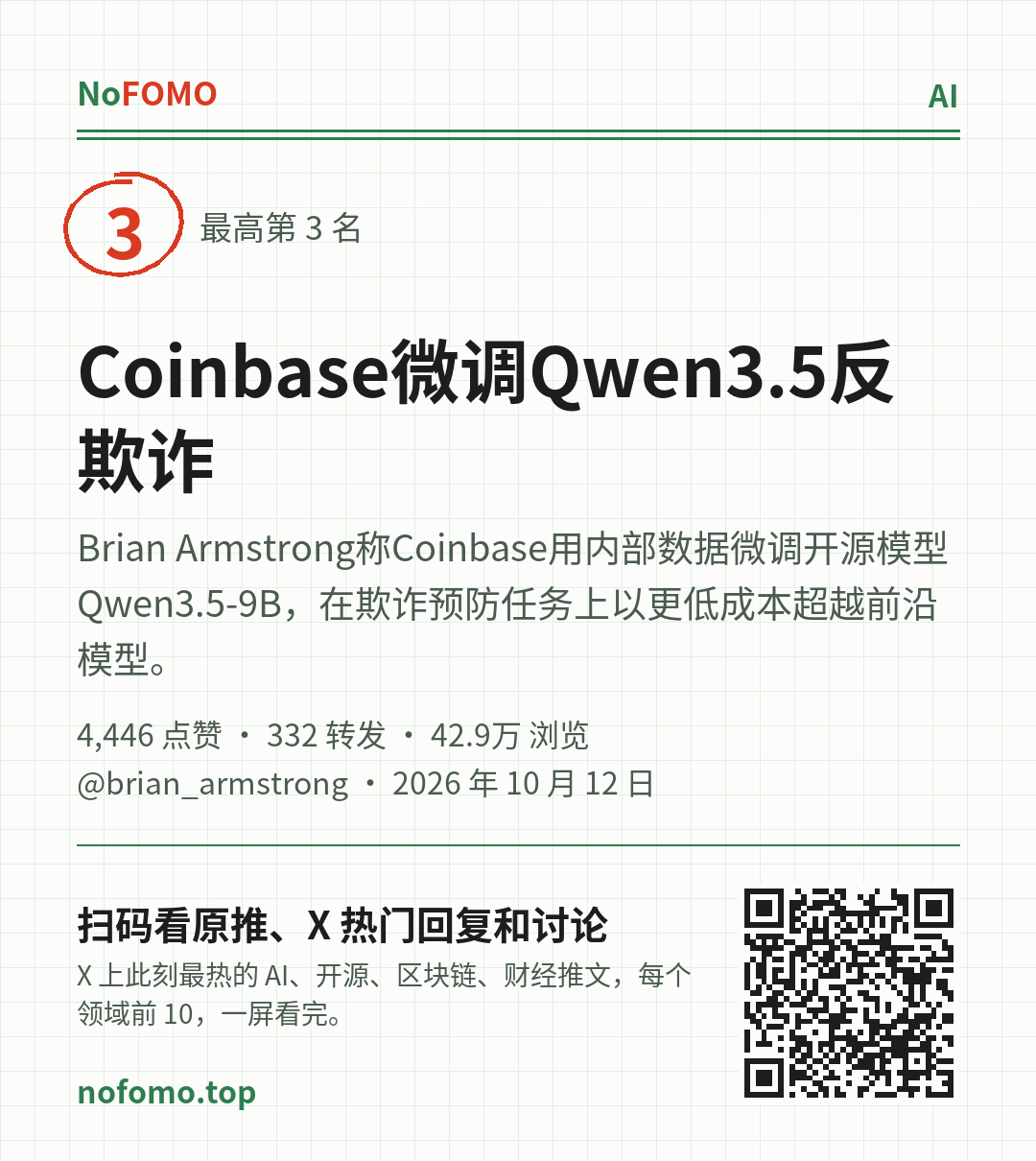 这条热点的分享图