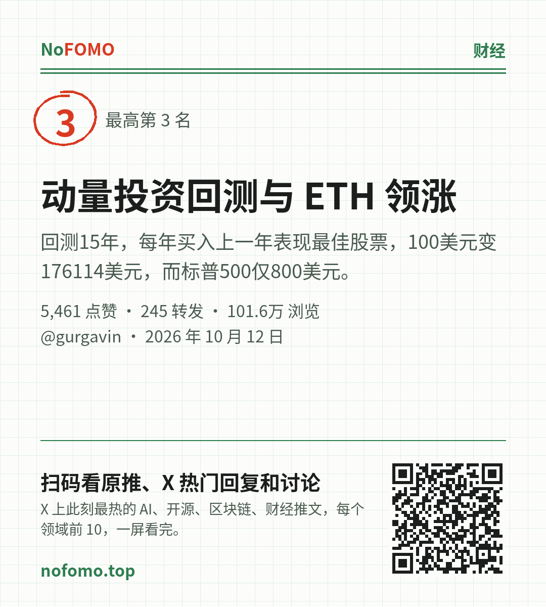 这条热点的分享图