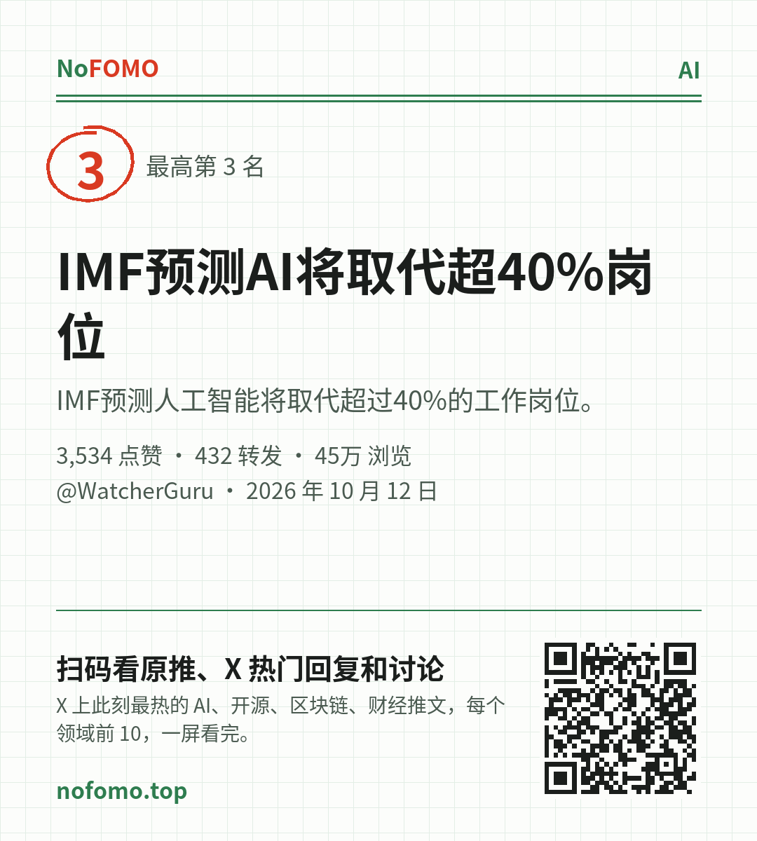 这条热点的分享图