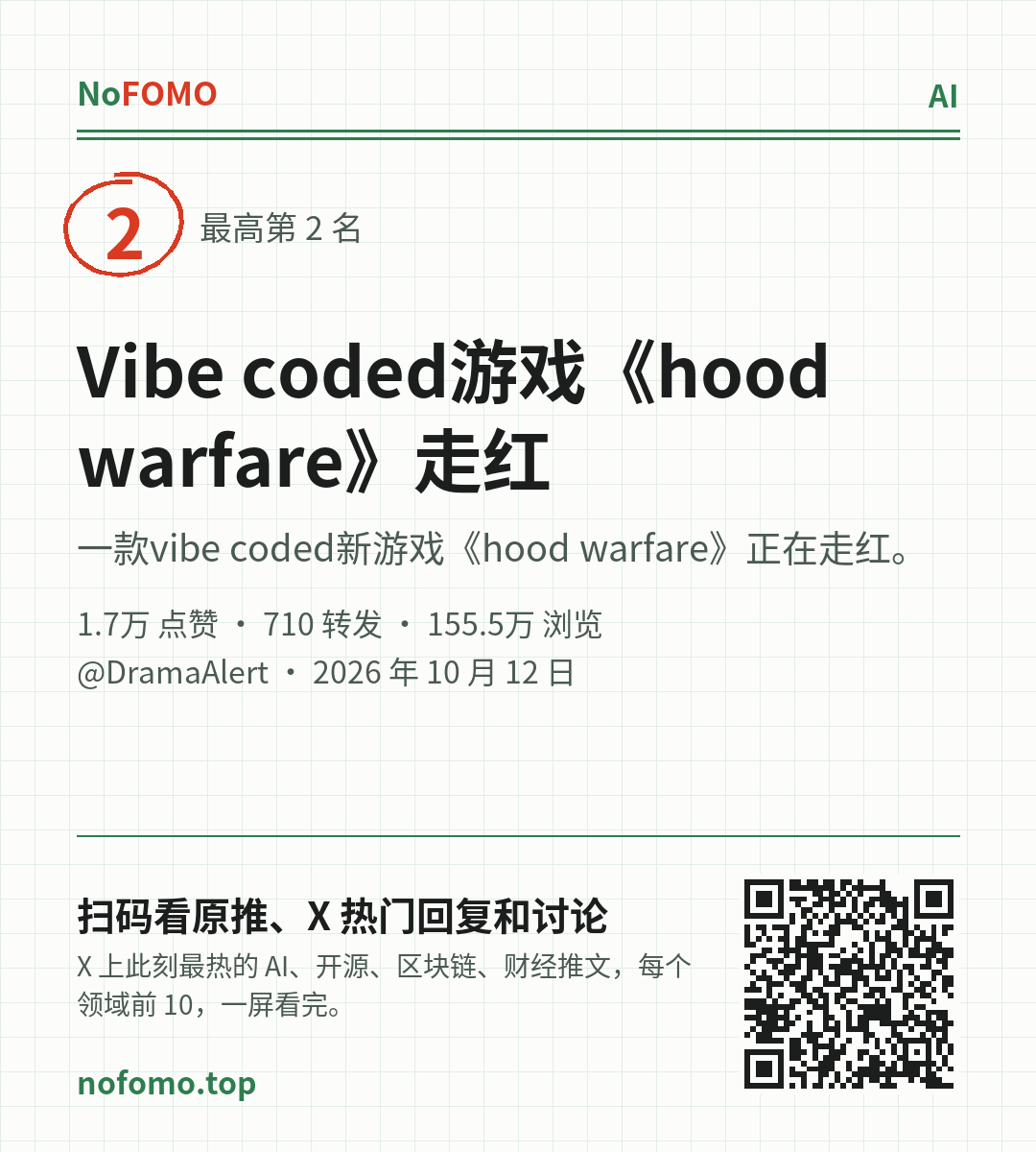 这条热点的分享图