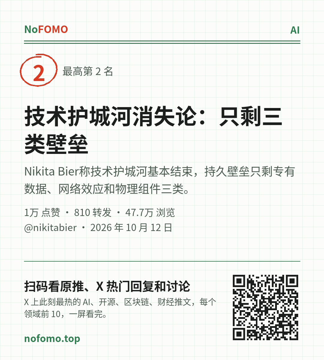 这条热点的分享图