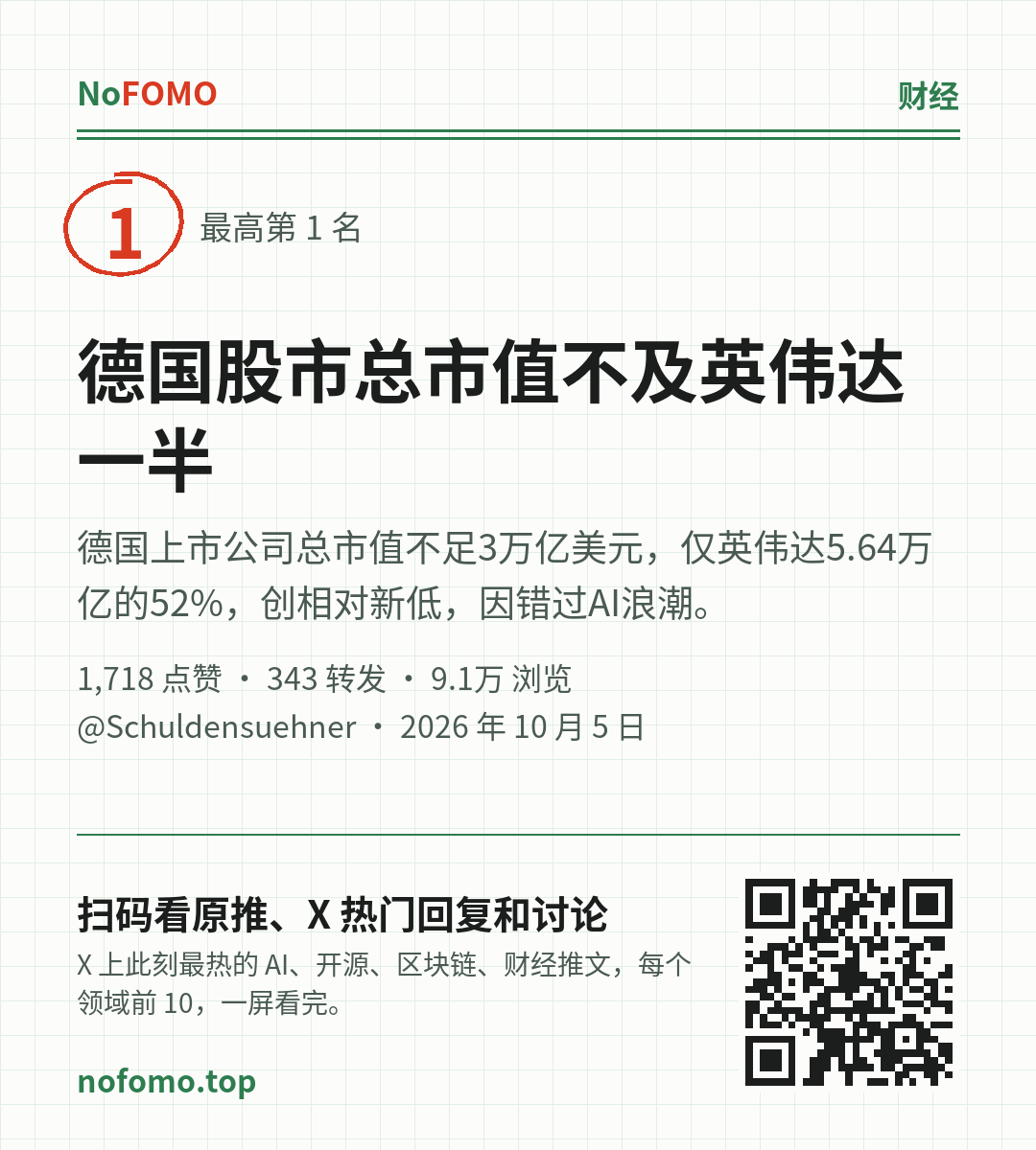 这条热点的分享图