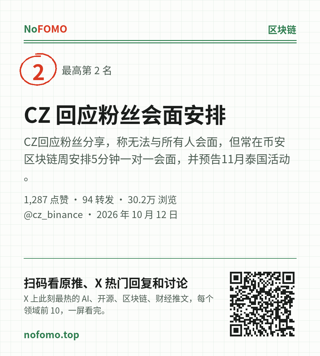 这条热点的分享图