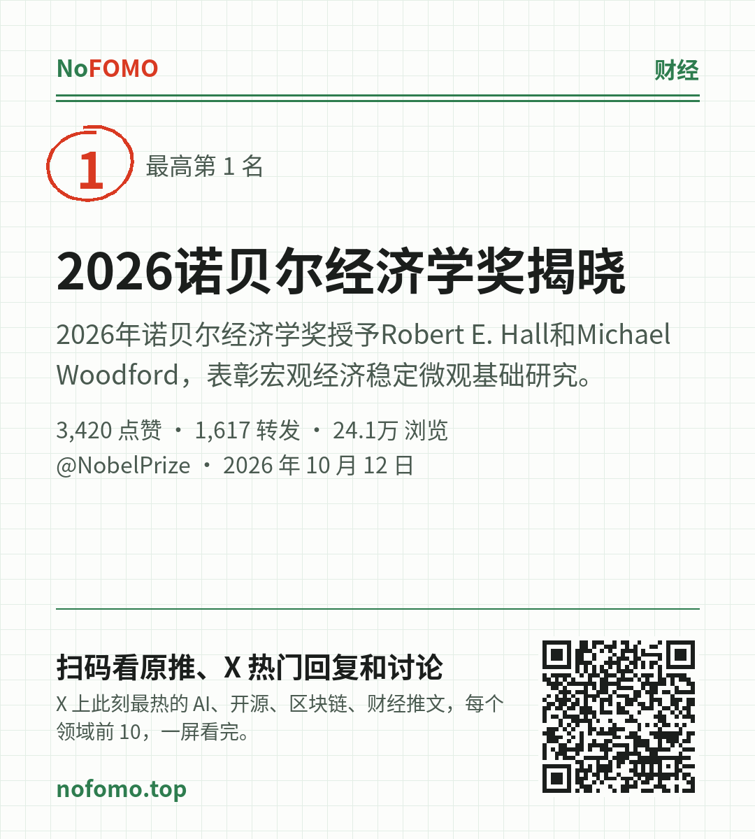 这条热点的分享图