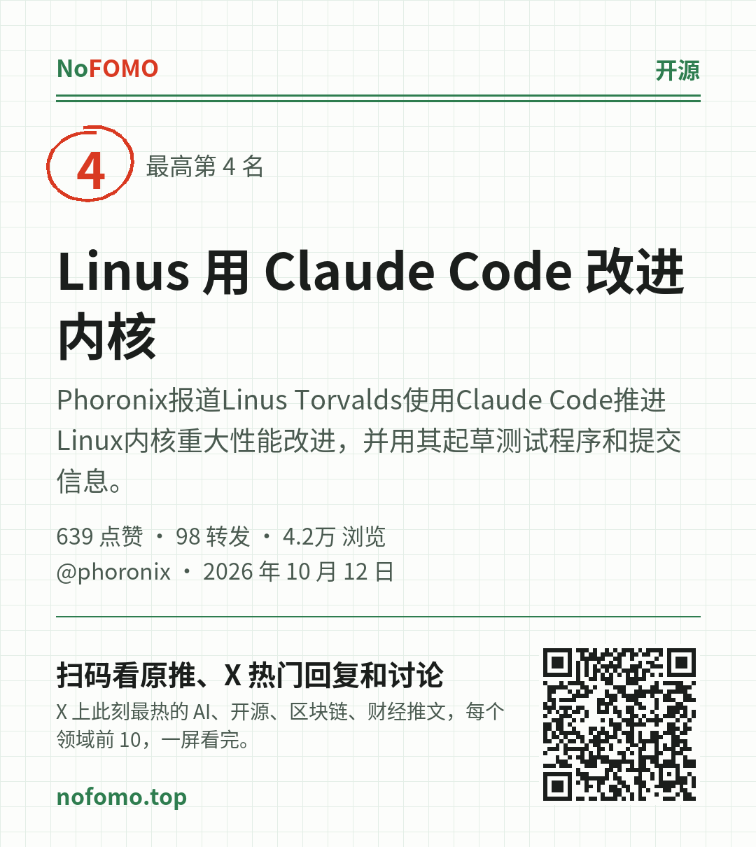 这条热点的分享图