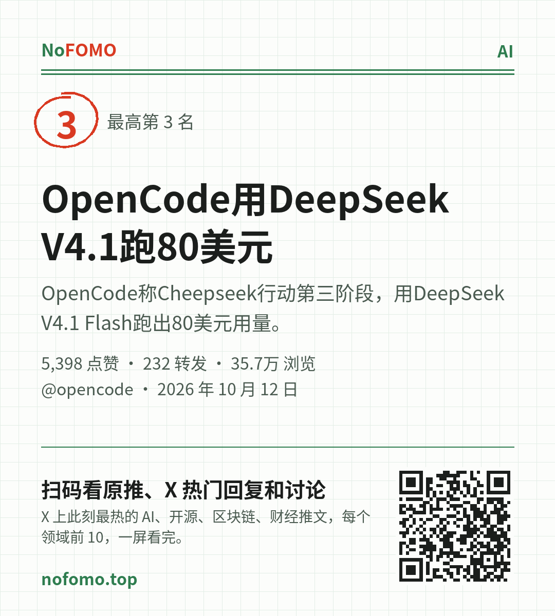 这条热点的分享图
