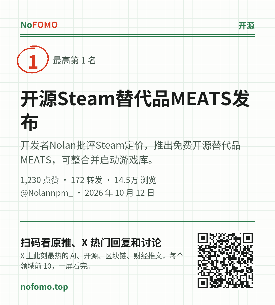 这条热点的分享图
