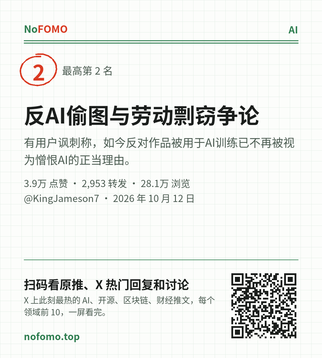 这条热点的分享图