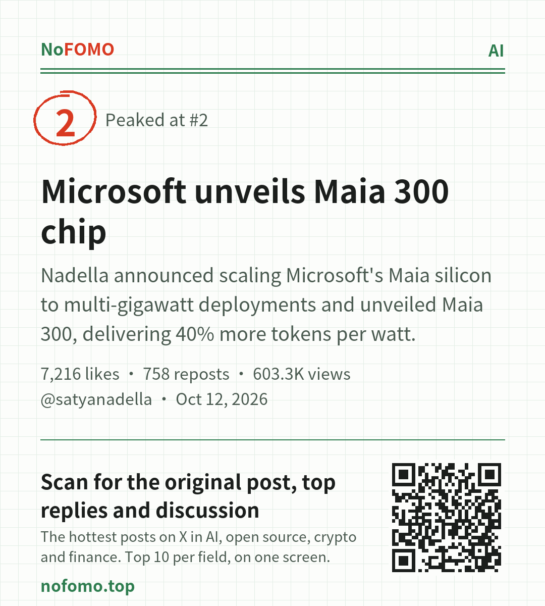 Share image for this story