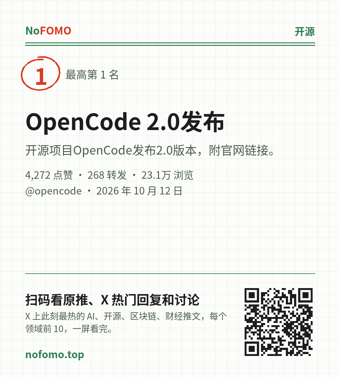 这条热点的分享图