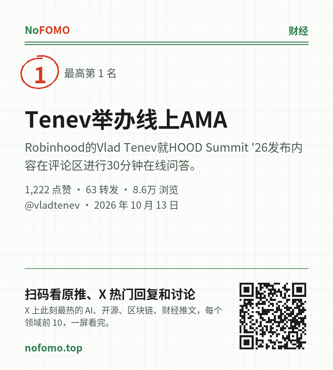 这条热点的分享图