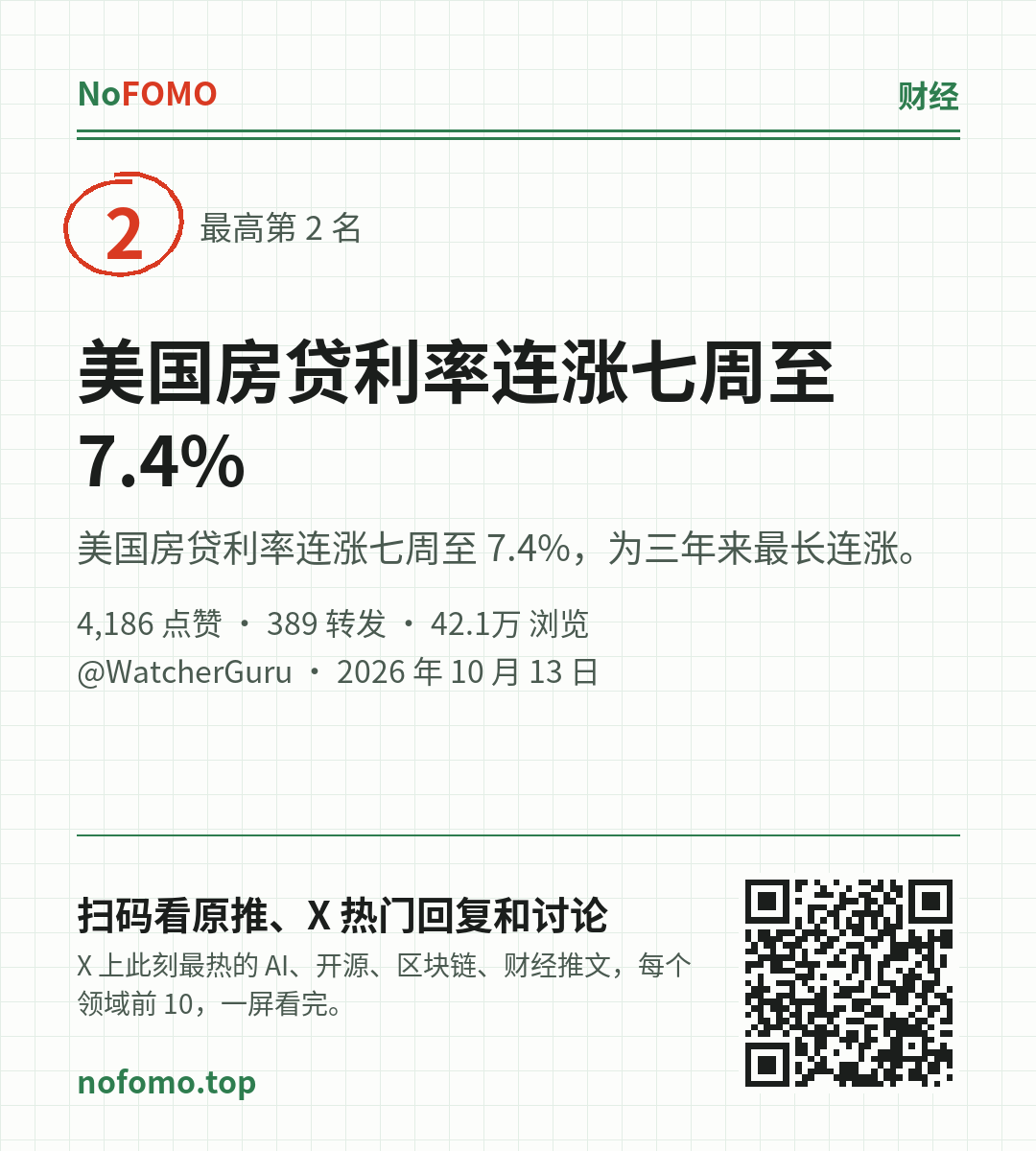 这条热点的分享图
