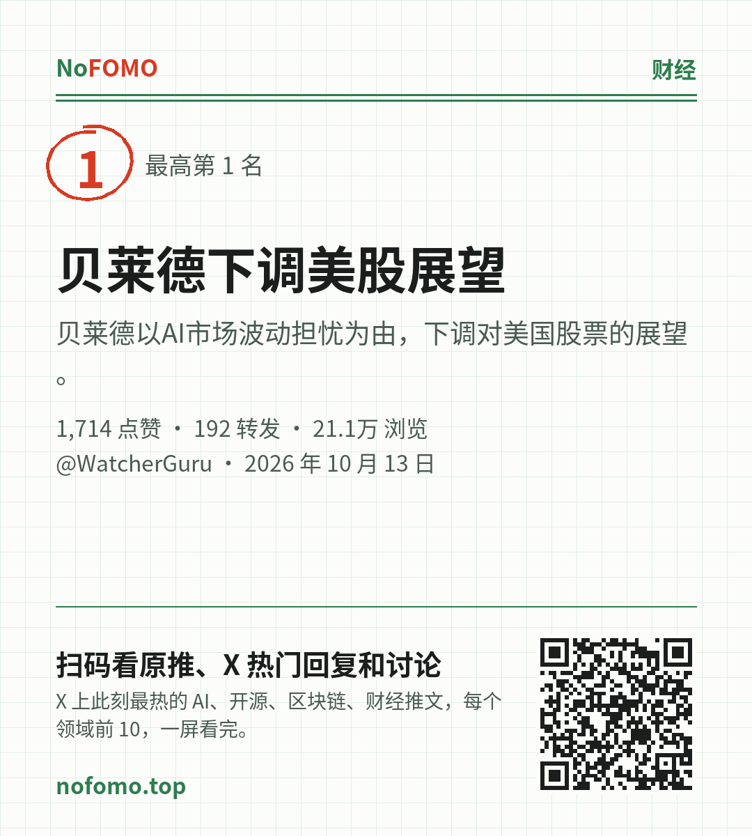 这条热点的分享图