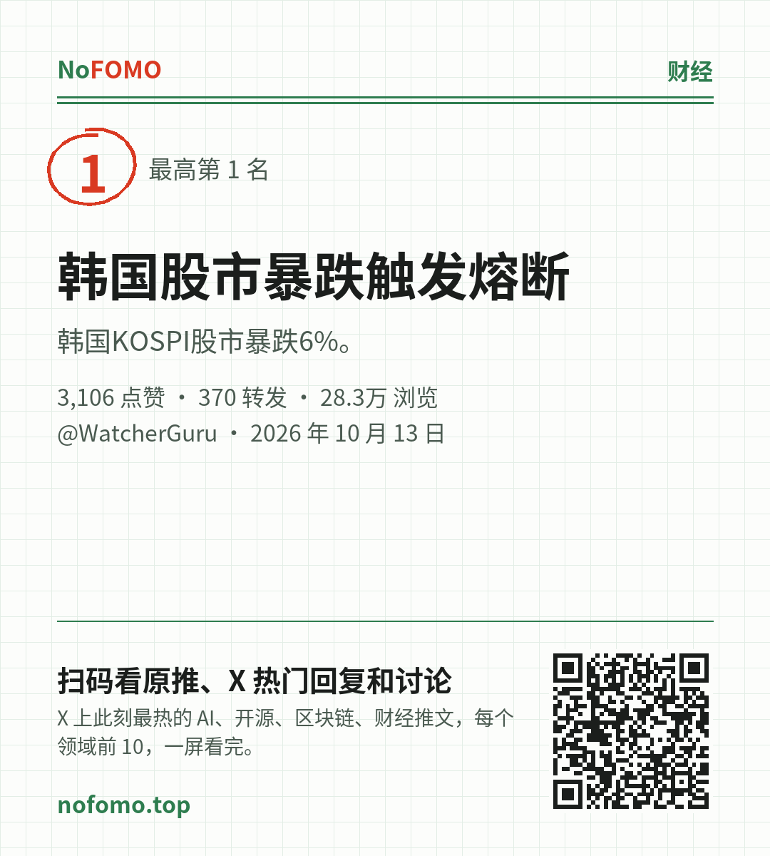 这条热点的分享图