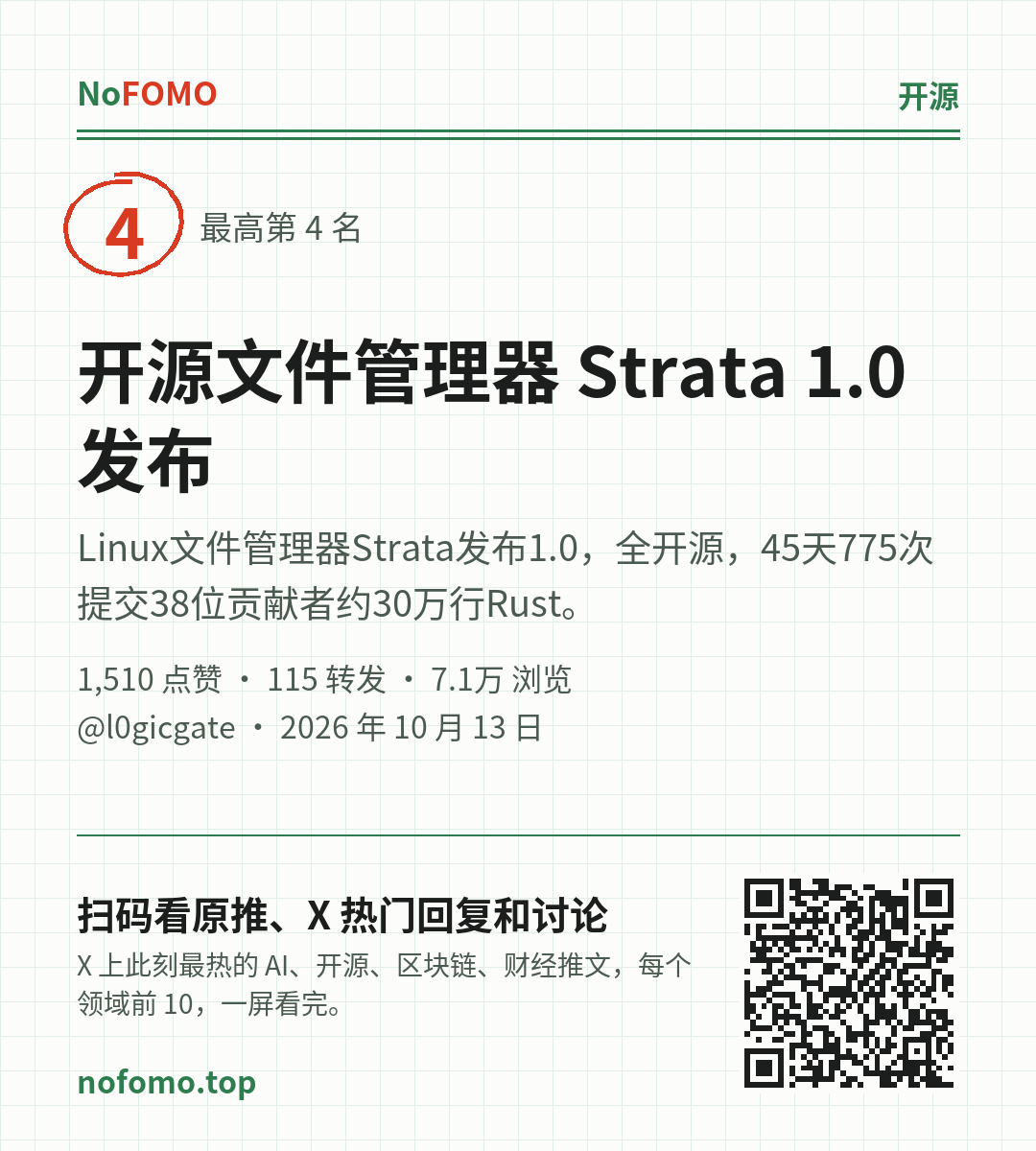这条热点的分享图