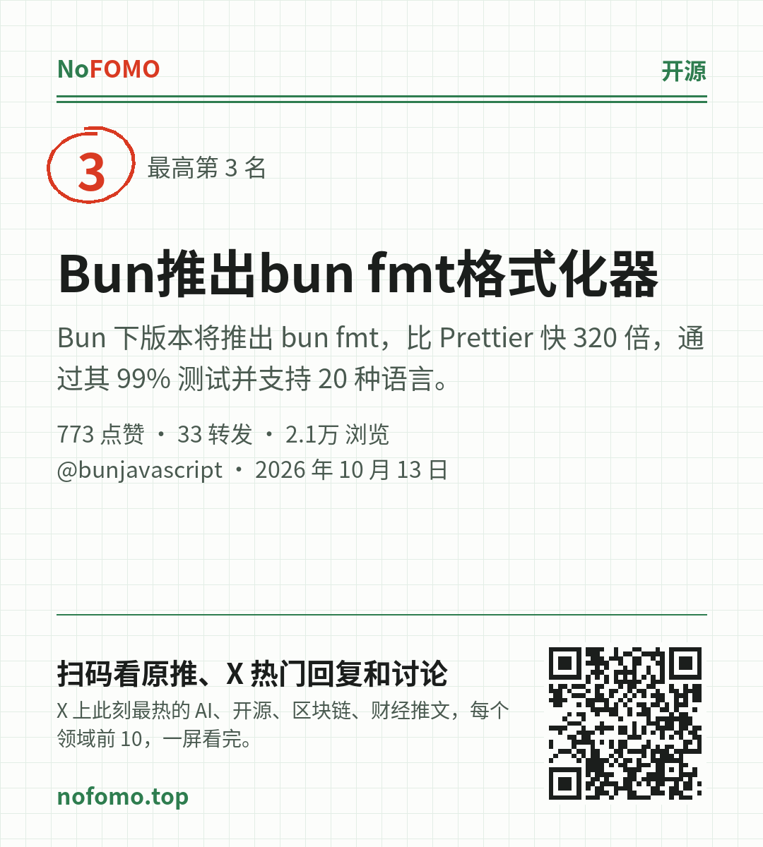 这条热点的分享图