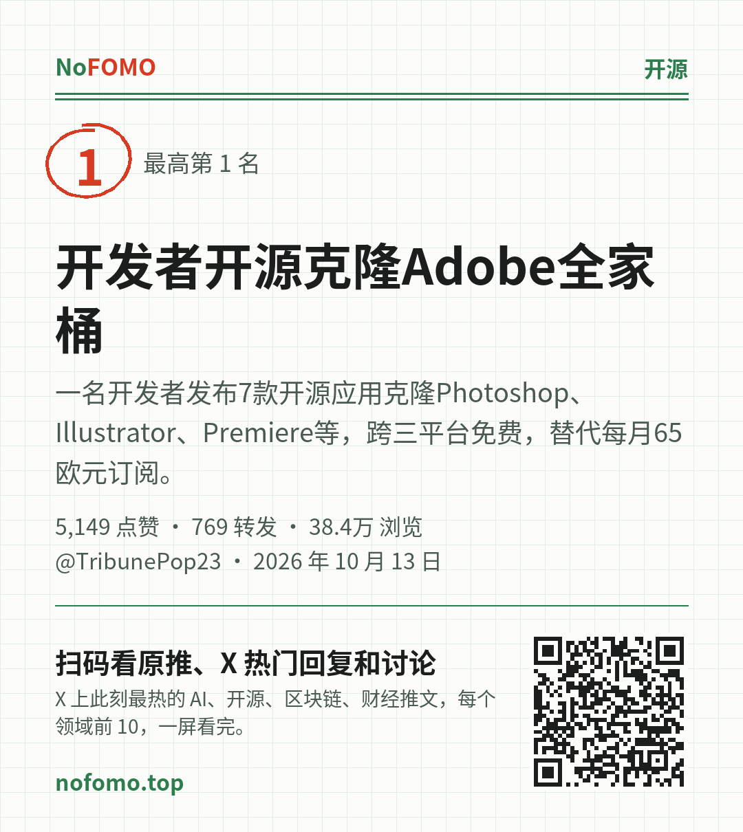 这条热点的分享图