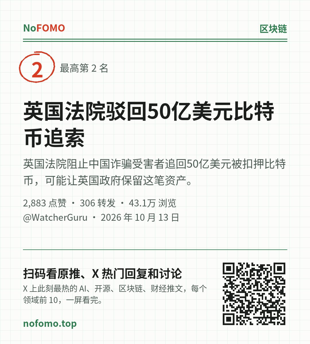 这条热点的分享图
