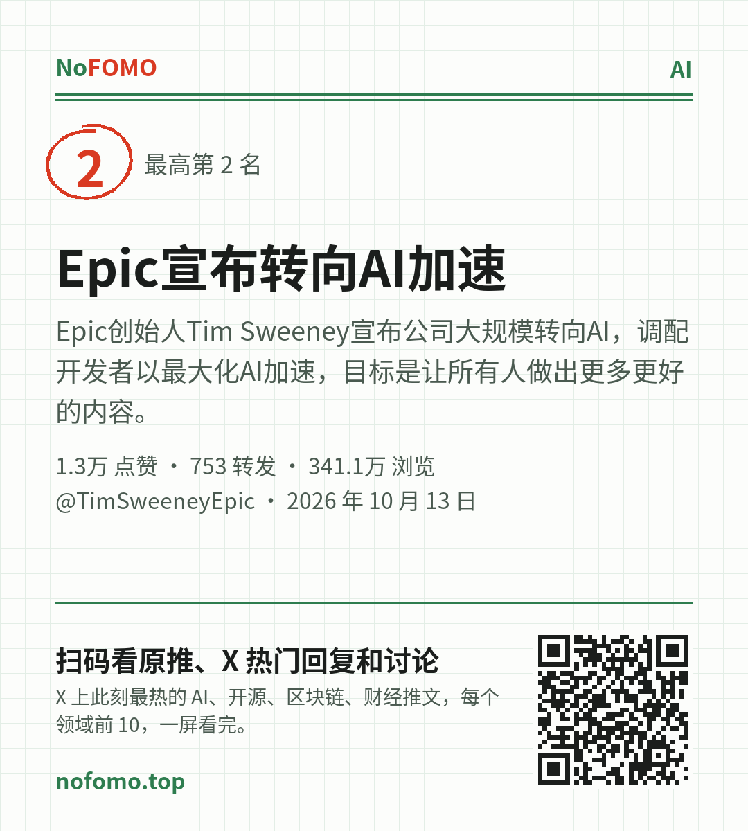 这条热点的分享图