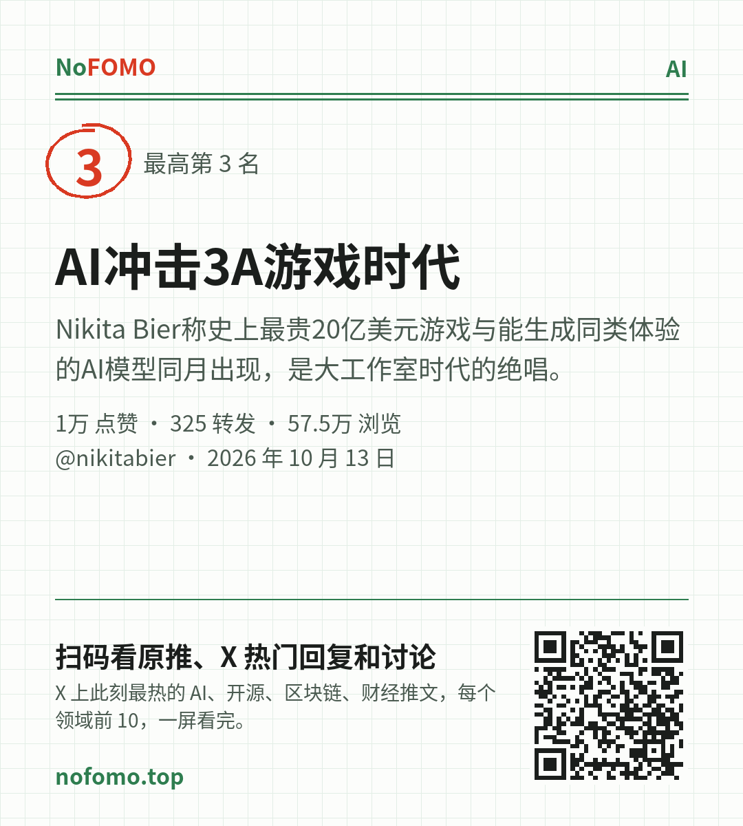 这条热点的分享图