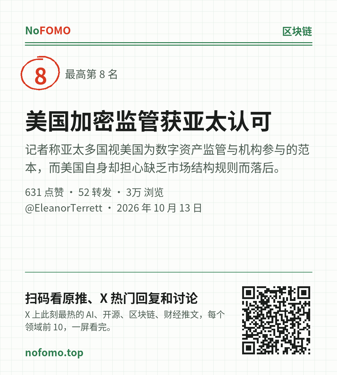 这条热点的分享图