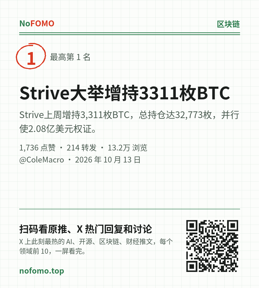 这条热点的分享图