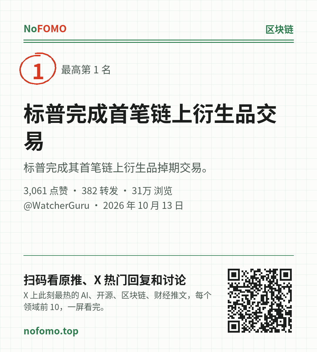 这条热点的分享图