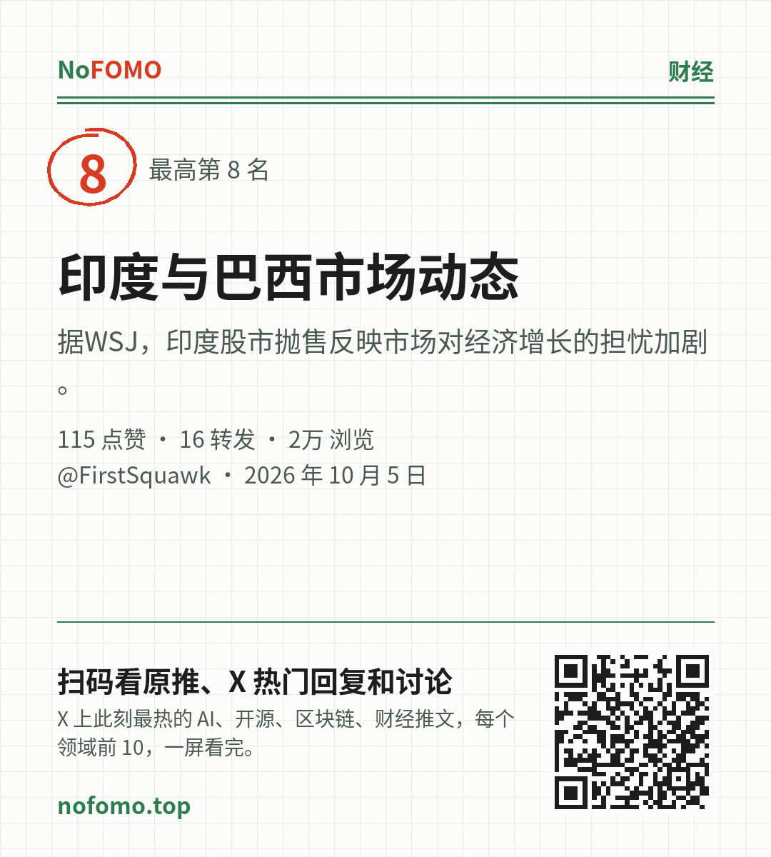 这条热点的分享图