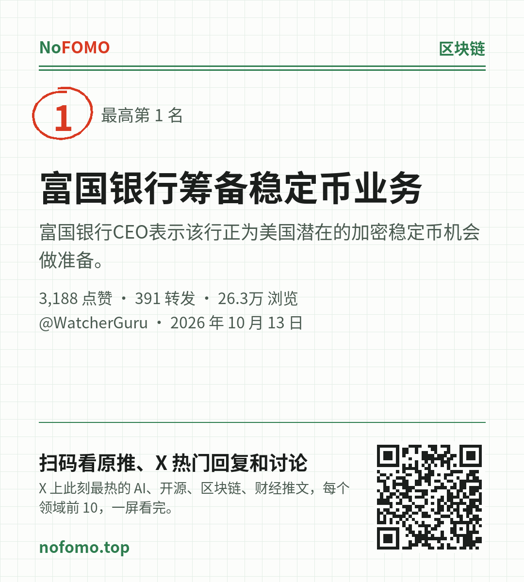 这条热点的分享图