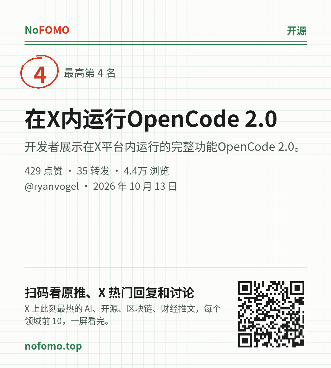 这条热点的分享图