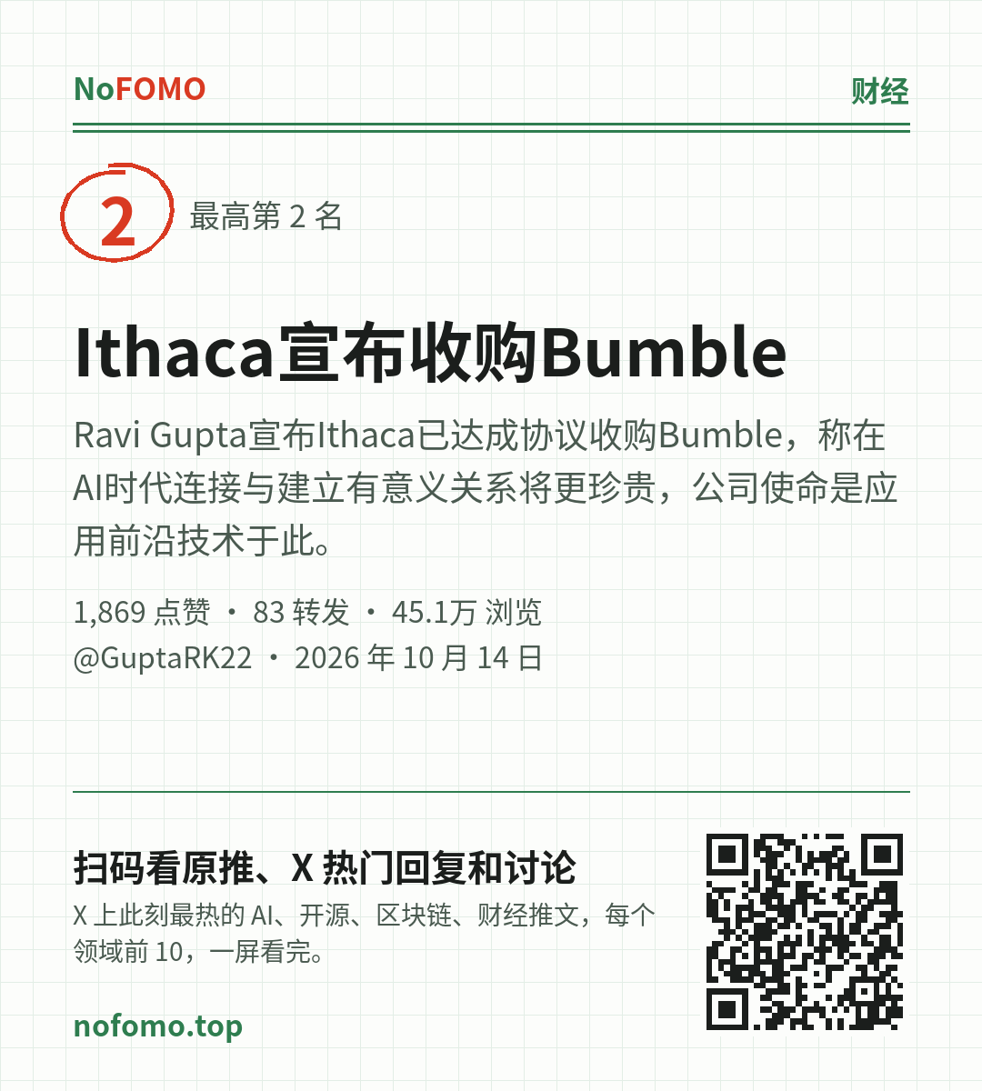 这条热点的分享图