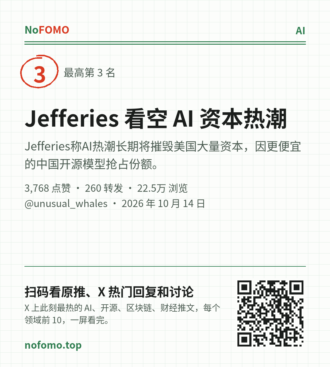 这条热点的分享图