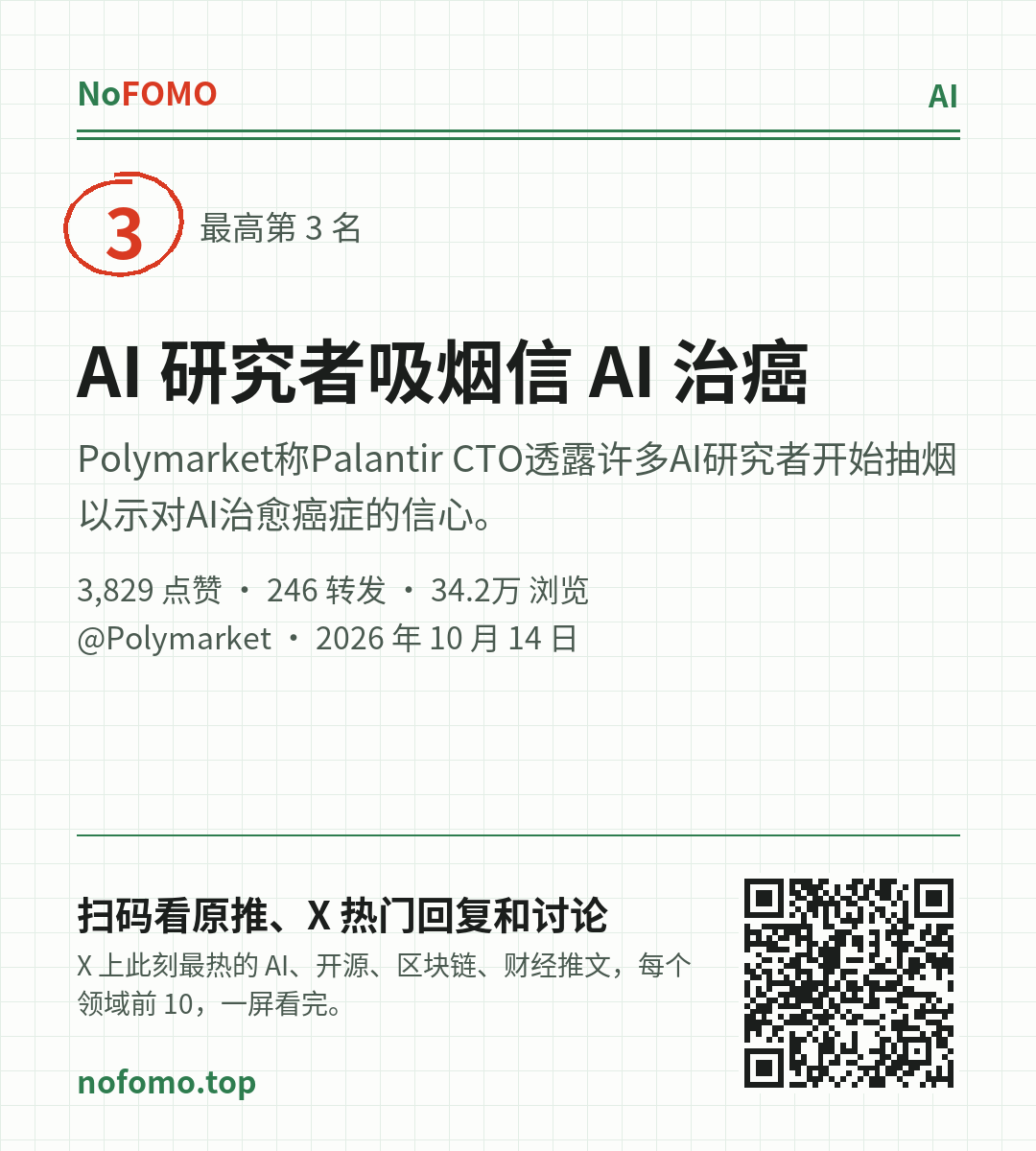这条热点的分享图