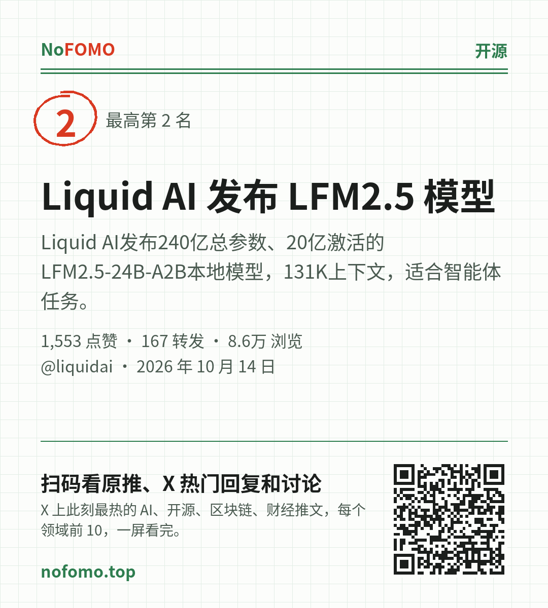 这条热点的分享图