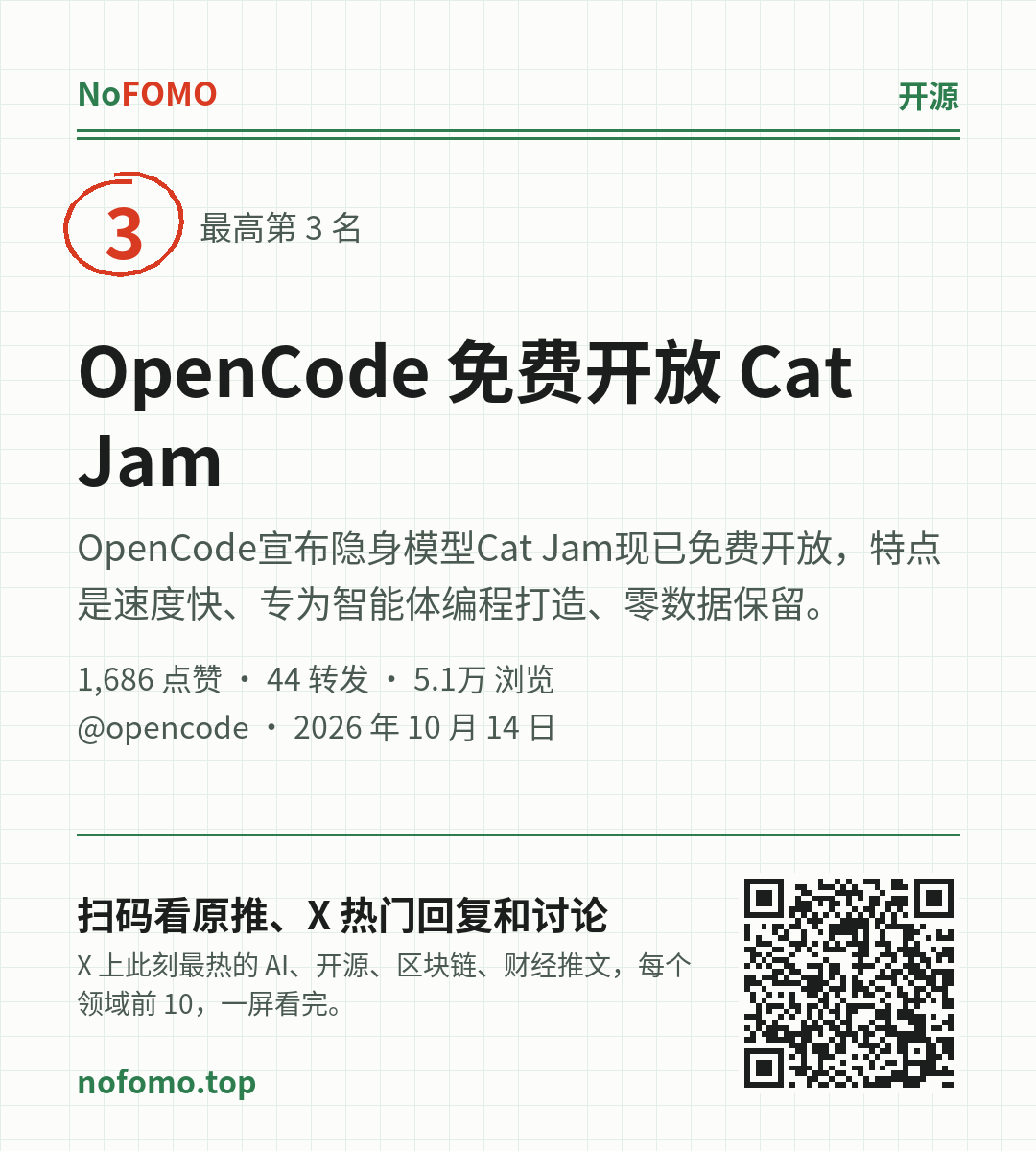 这条热点的分享图