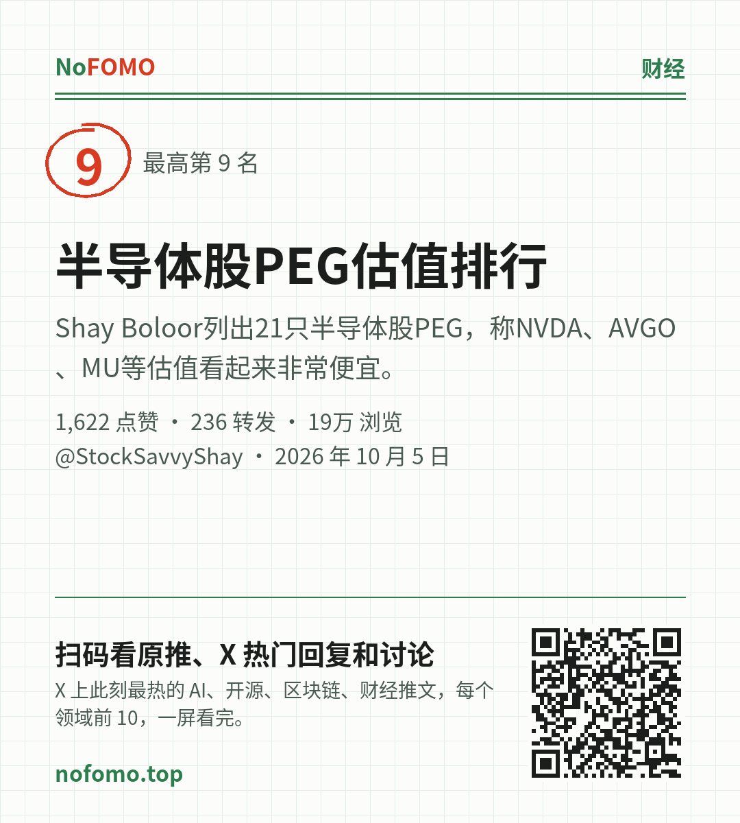 这条热点的分享图