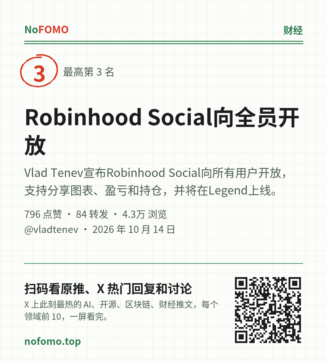 这条热点的分享图