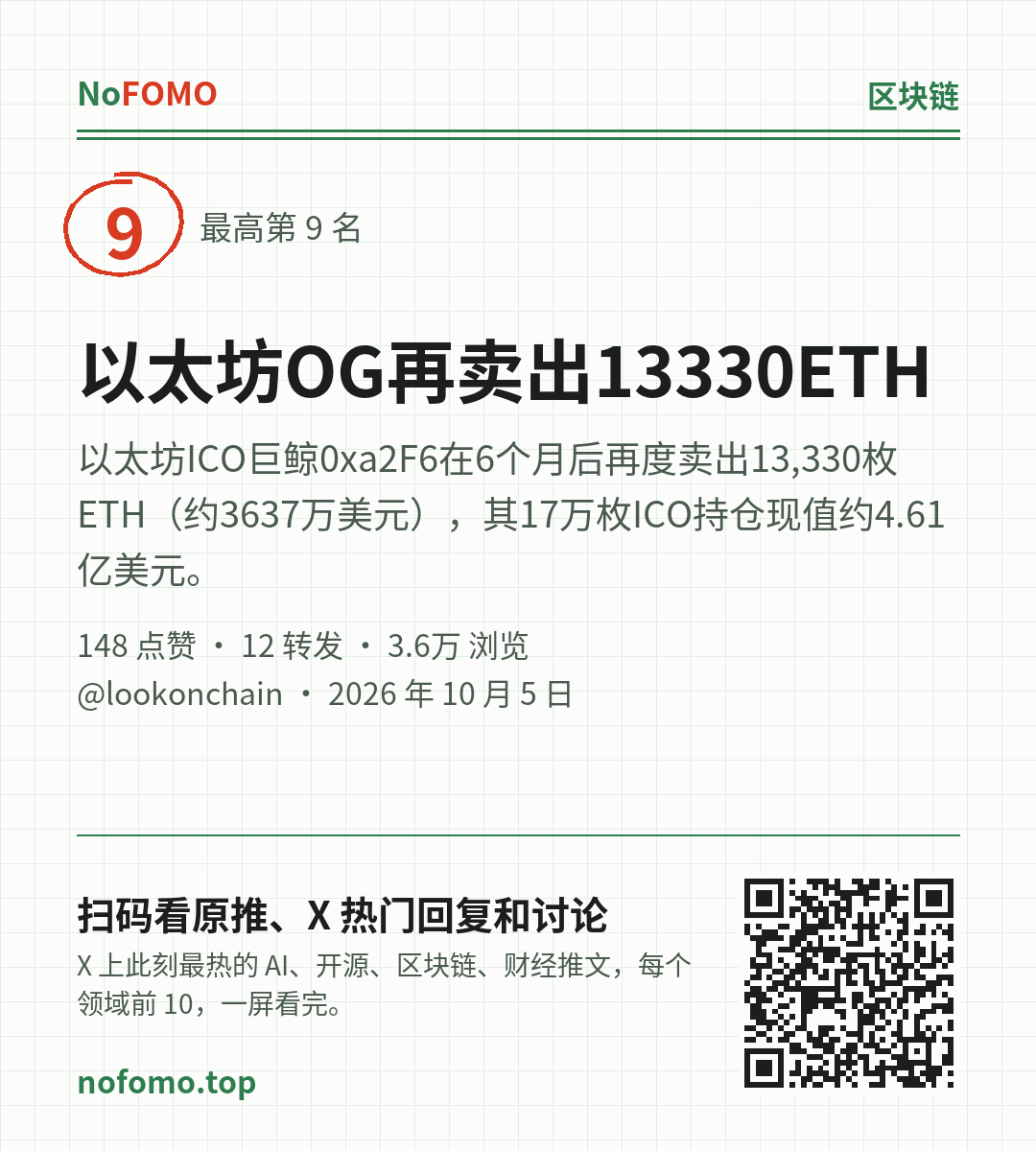 这条热点的分享图