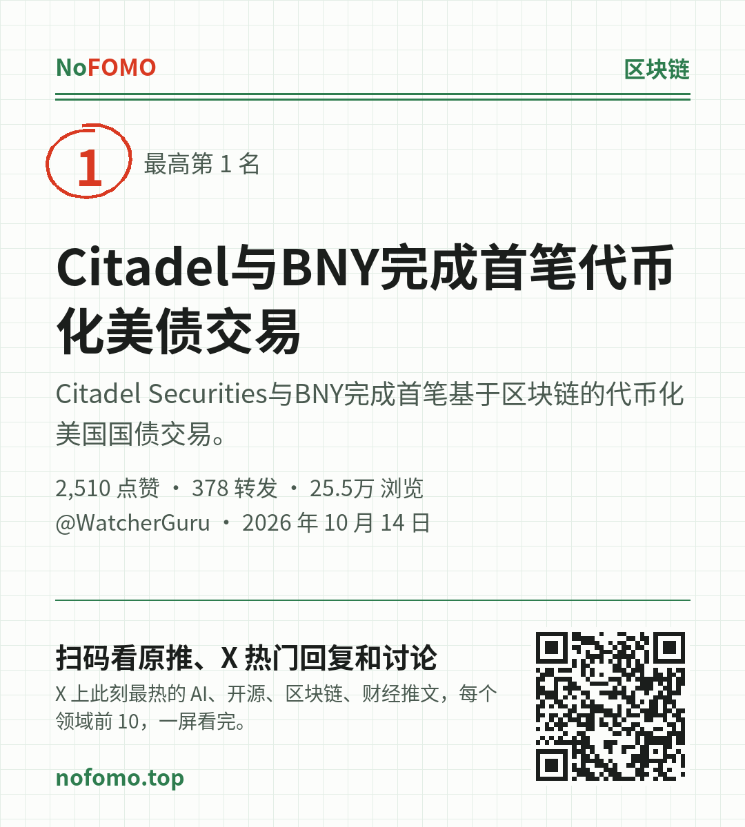 这条热点的分享图