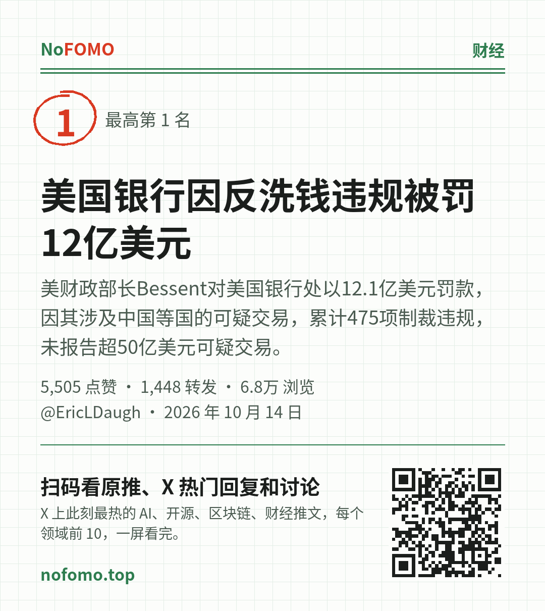 这条热点的分享图